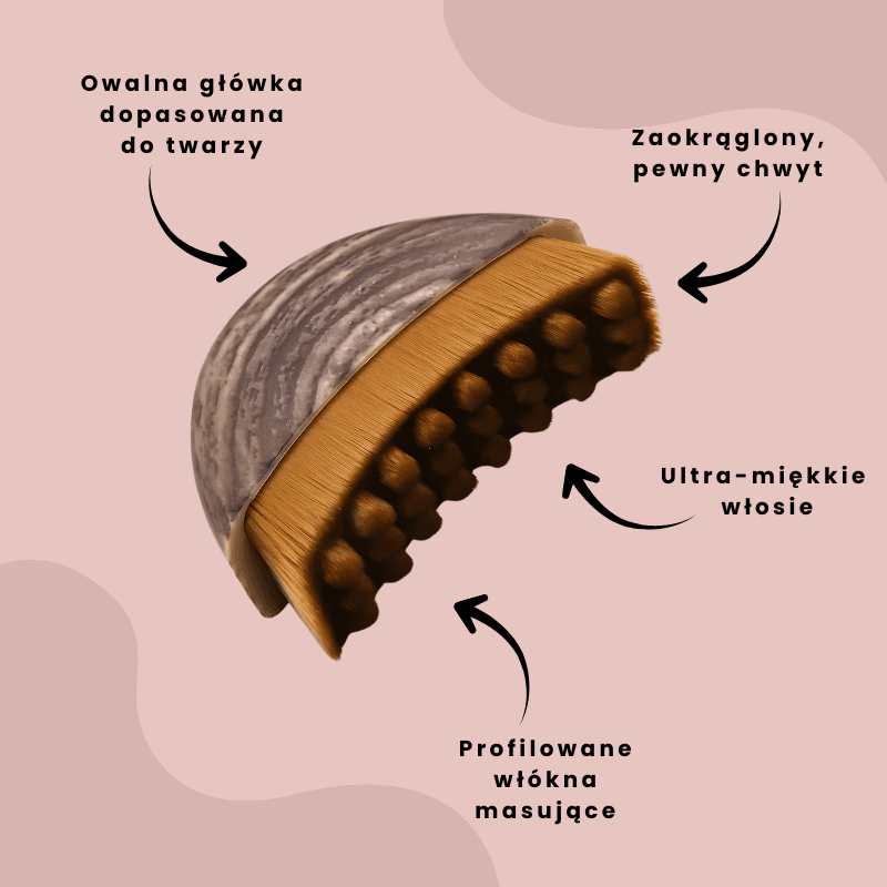 LumiBrush- smuklejsza twarz już po pierwszym użyciu!