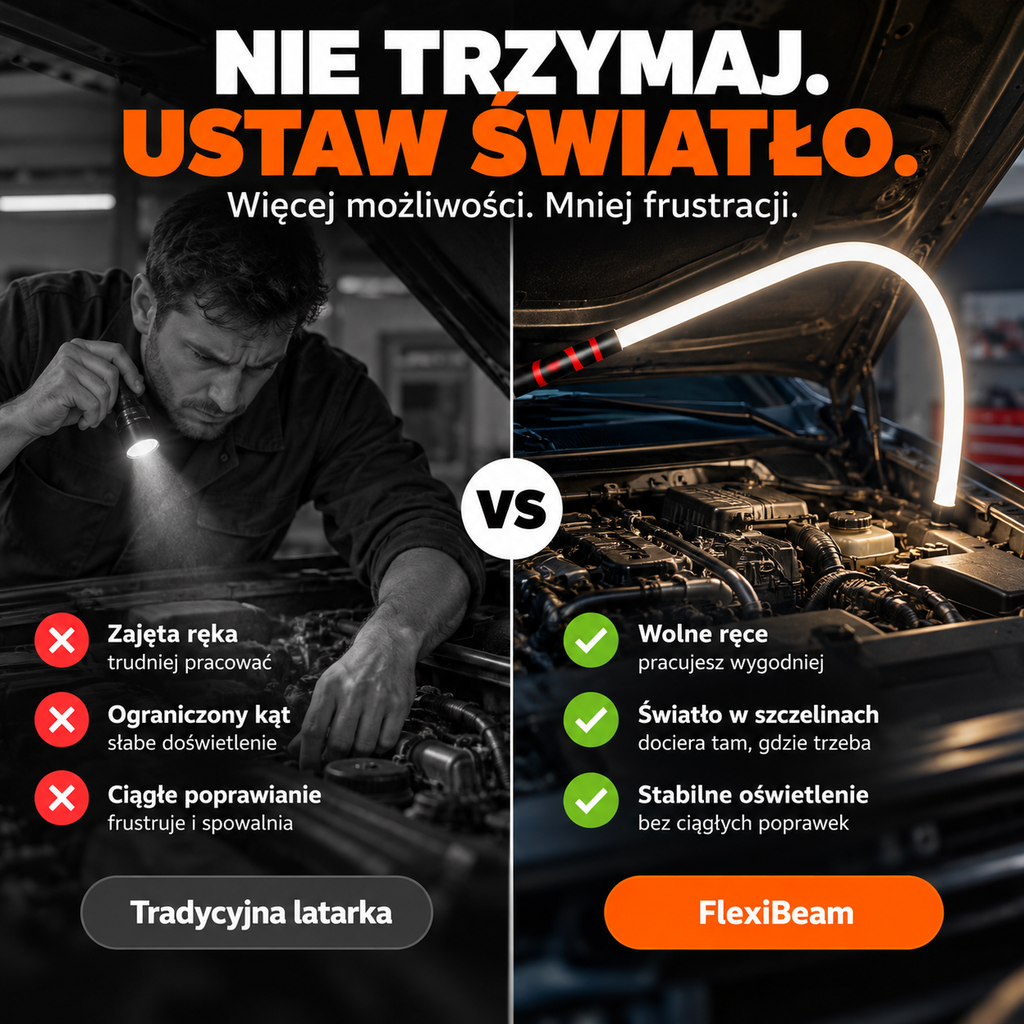 FlexiBeam™ - Giętka lampa LED 360°